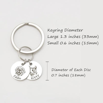 Anavia Personalized Pet Portrait Keychain, Customized Pet Photo Handmade - Image 3