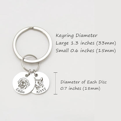 Anavia Personalized Pet Portrait Keychain, Customized Pet Photo Handmade - Image 3