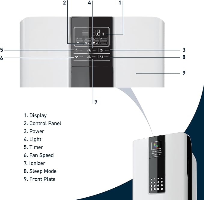 HATHASPACE HSP001 True HEPA Air Purifier - Image 7