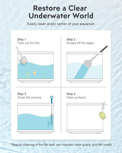 Fish Tank Cleaning Kit: Algae Scraper - Image 2