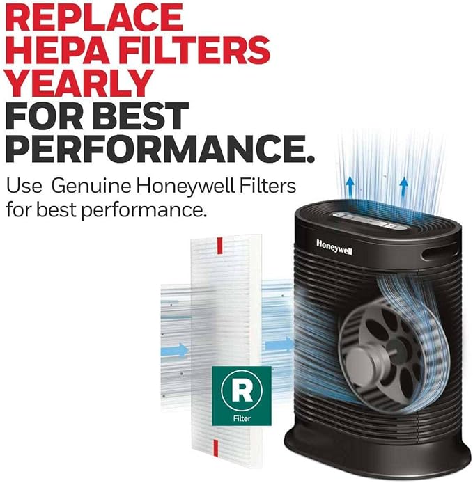 Honeywell HEPA Air Purifier Filter R, Pet Dander, and Dust - Image 9