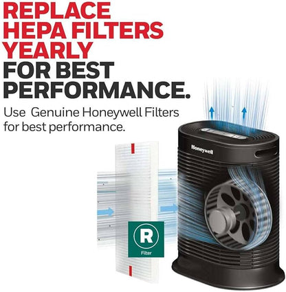 Honeywell HEPA Air Purifier Filter R, Pet Dander, and Dust - Image 9