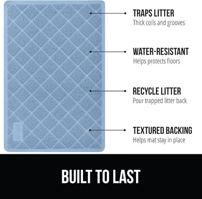 GORILLA GRIP Cat Litter Box Mat, Water Resistant, US Designed Kitty Litter - Image 2