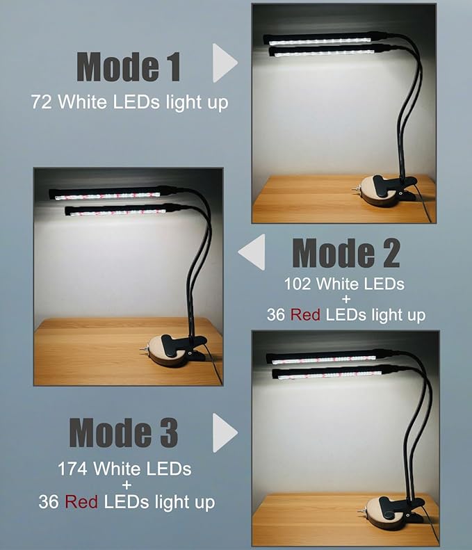 KINGYEENUO Double-Headed LED Bird Cage Light, Full Spectrum LED Pet Light - Image 4