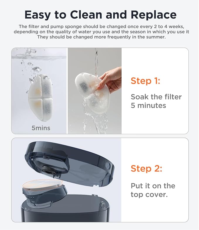 6 Pack of Filter & 6 Pump Sponges FEELNEEDY only - Image 6