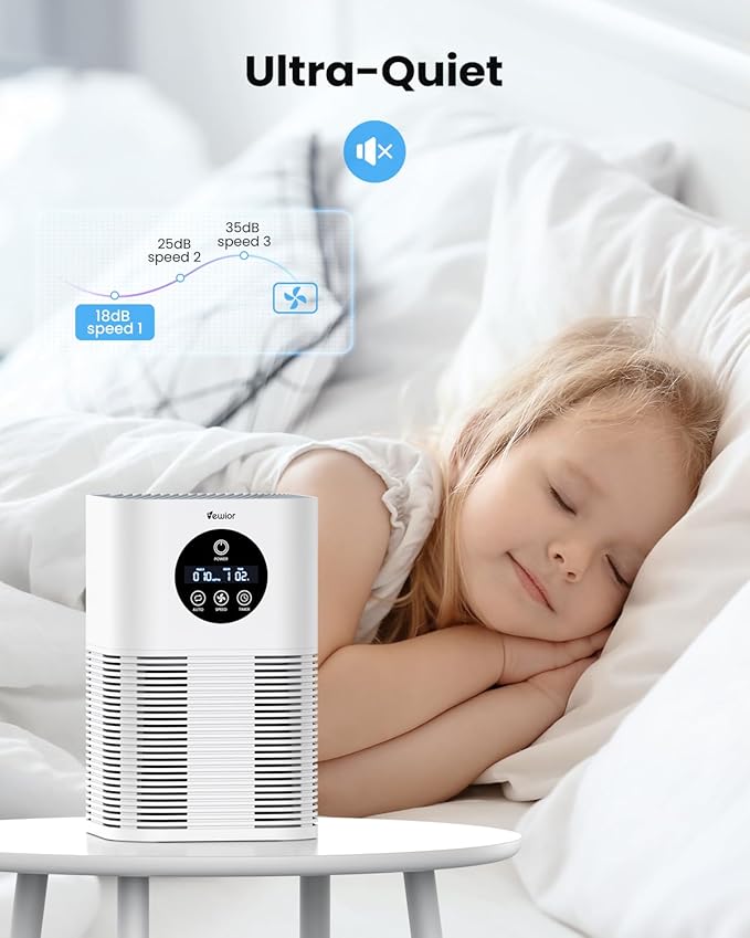 Air Purifiers for Home Large Room up to 600 Ft², VEWIOR H13 True Hepa Air - Image 5