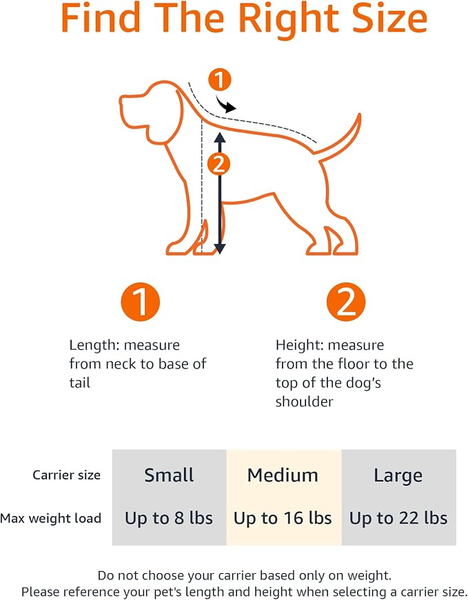 Amazon Basics Airline Approved Soft-Sided Mesh Pet Travel Carrier - Image 7