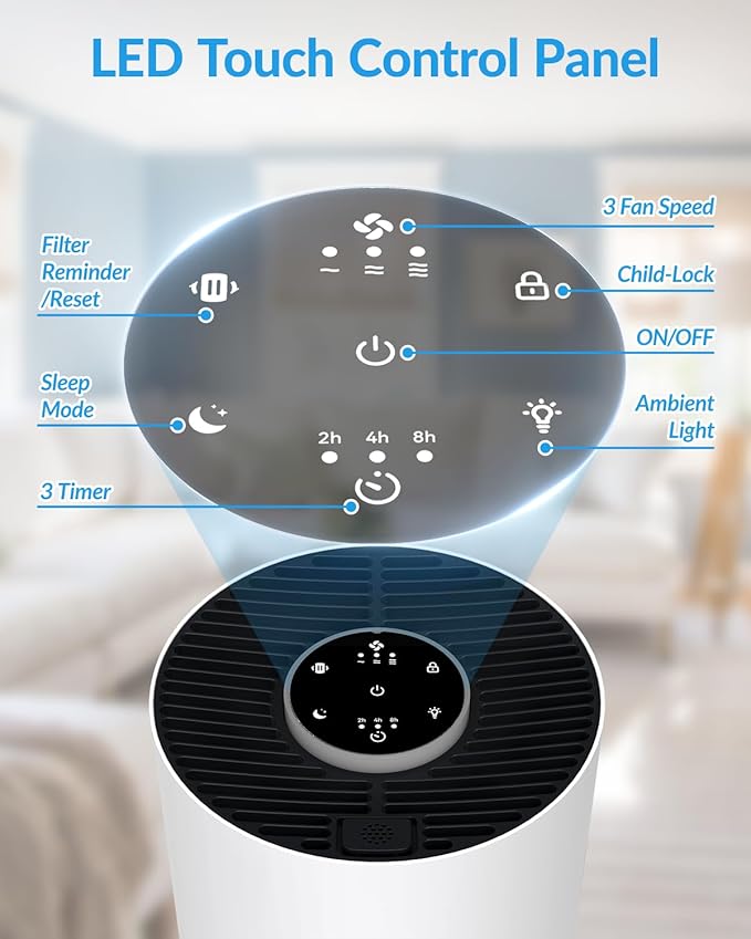 Air Purifiers for Home Bedroom, ADTARK Air Cleaner - Image 4