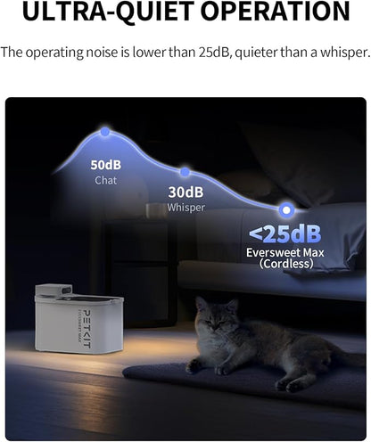 PETKIT EVERSWEET MAX Cordless Cat Water Fountain - Image 8