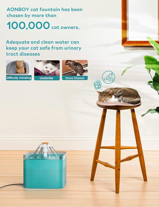 Cat Water Fountain for Cats Indoor: 67oz/2L Cat Fountain - Image 3