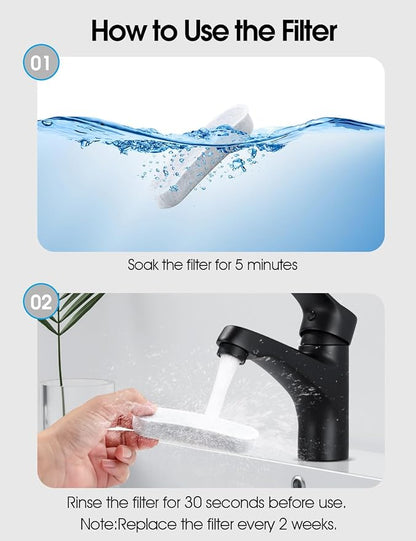 Dog Fountains by WOPET, Large Water Fountain Filter Replacement - Image 3