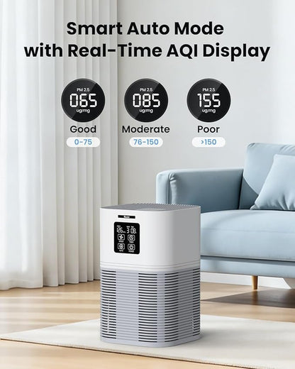 VEWIOR Air Purifiers for Home, Air Purifiers for Large Room up to 1200 sq.ft - Image 6