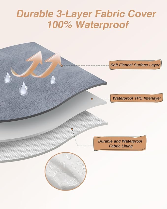 KSIIA Washable Dog Bed XL Senior Dog, Orthopedic Warm Soft Pet Sofa Waterproof - Image 3