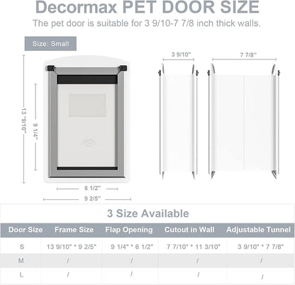 Cat Door for Wall, Energy Efficient Pet Door - Image 4