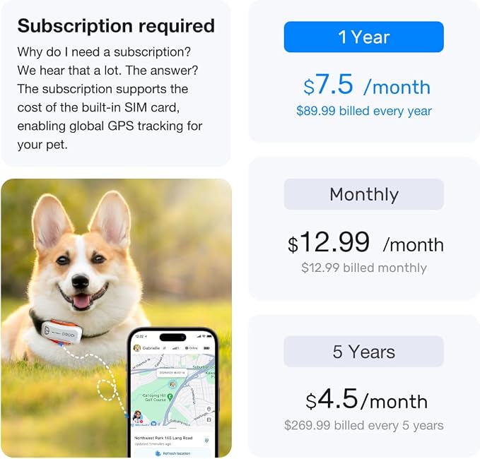 Dog GPS Tracker, Smart Waterproof Tracker - Image 3