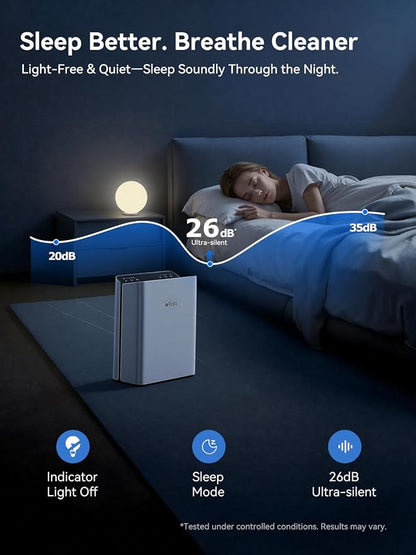 Afloia Air Purifier for Home Large Room Bedroom Up to 2000Ft² - Image 6