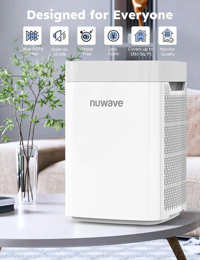 Nuwave Air Purifiers for Home Bedroom Up to 1361 Sq Ft, Portable Air Purifier - Image 2