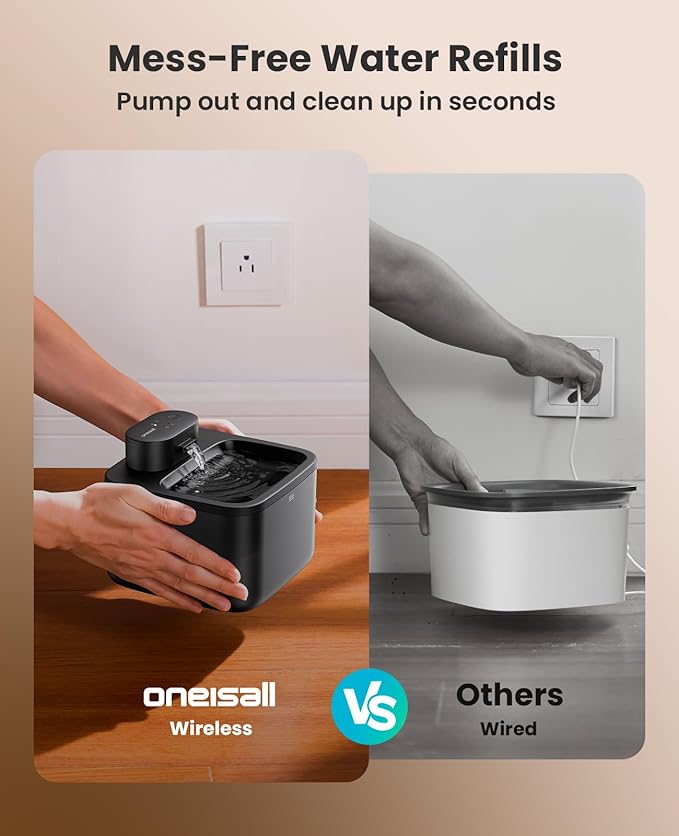 oneisall Wireless Cat Water Fountain: 74oz/2.2L Cordless Pet Water Fountains - Image 8