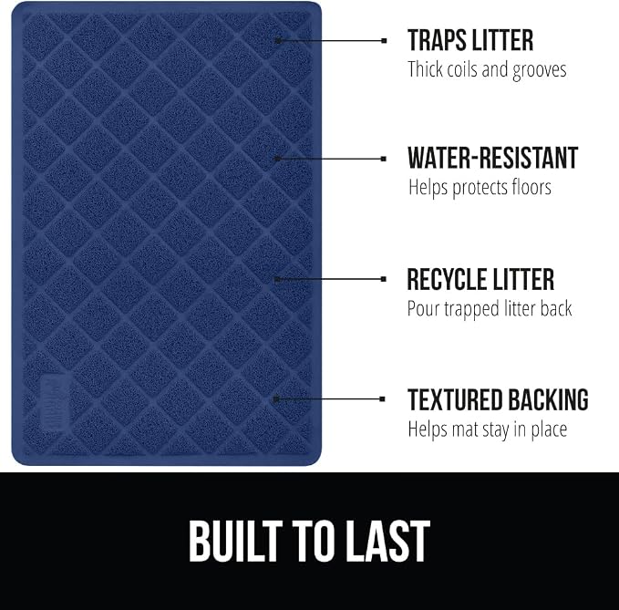 GORILLA GRIP Cat Litter Box Mat, Water Resistant, US Designed Kitty Litter - Image 2
