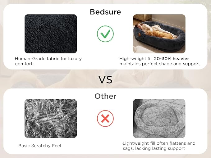 Bedsure Calming Human Dog Bed, Fluffy Faux Fur Orthopedic Pet Bean Bed - Image 3