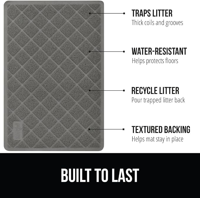 GORILLA GRIP Cat Litter Box Mat, Water Resistant, US Designed Kitty Litter - Image 2