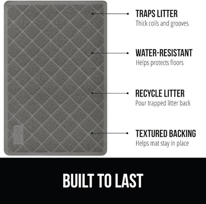 GORILLA GRIP Cat Litter Box Mat, Water Resistant, US Designed Kitty Litter - Image 2