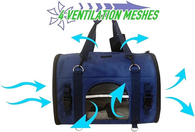 6-in-1 Sturdy Pet Carrier Backpack, Front Pack, Shoulder Bag, Pet Hand Bag - Image 6