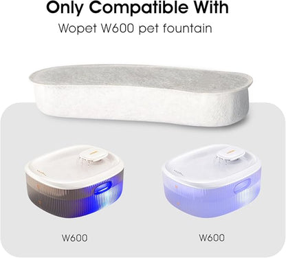 Dog Fountains by WOPET, Large Water Fountain Filter Replacement - Image 4