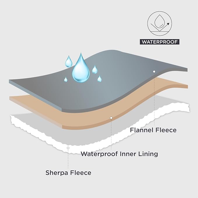 Bedsure Waterproof Blanket for Bed - Image 2