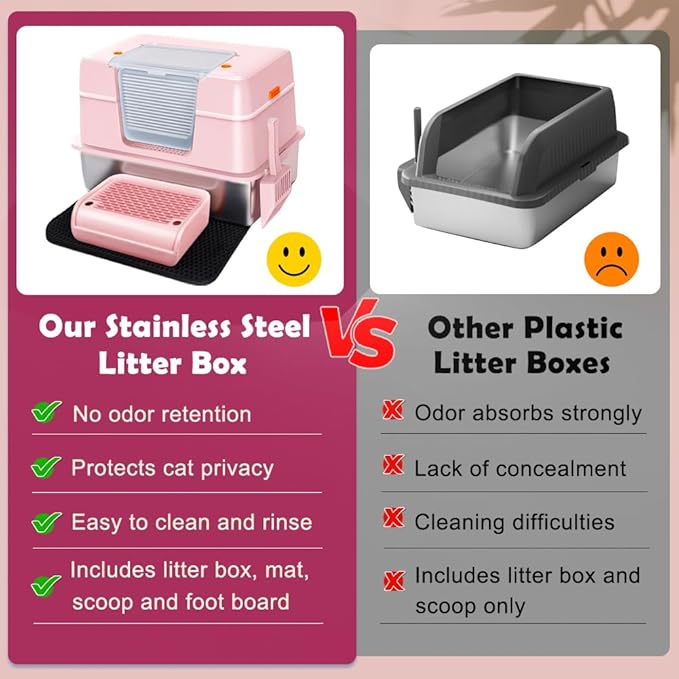 Vivifying Pink Stainless Steel Covered Cat Litter Box – Odor-Control, - Image 7