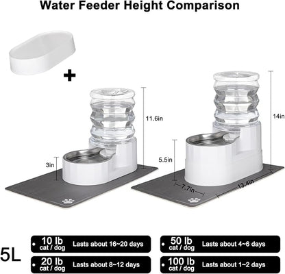 RIZZARI Automatic Pet Water Dispenser: 5L White Cats and Dogs Gravity Feeder - Image 2