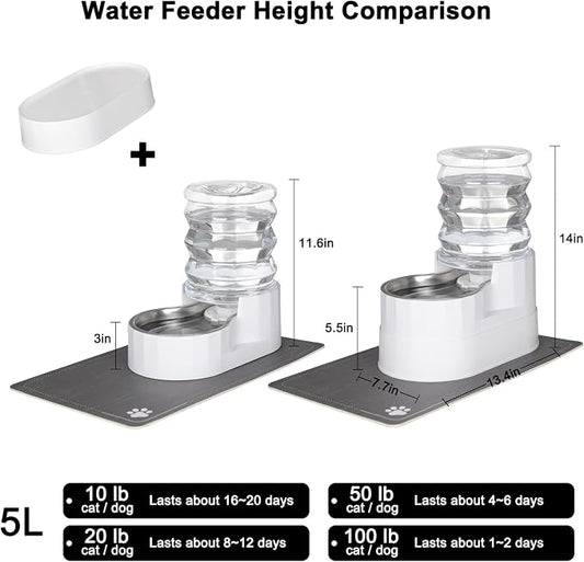 RIZZARI Automatic Pet Water Dispenser: 5L White Cats and Dogs Gravity Feeder - Image 2