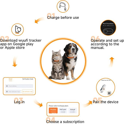 ROTX Dog GPS Tracker Real-time Tracker Alerts Virtual Fence Location - Image 8