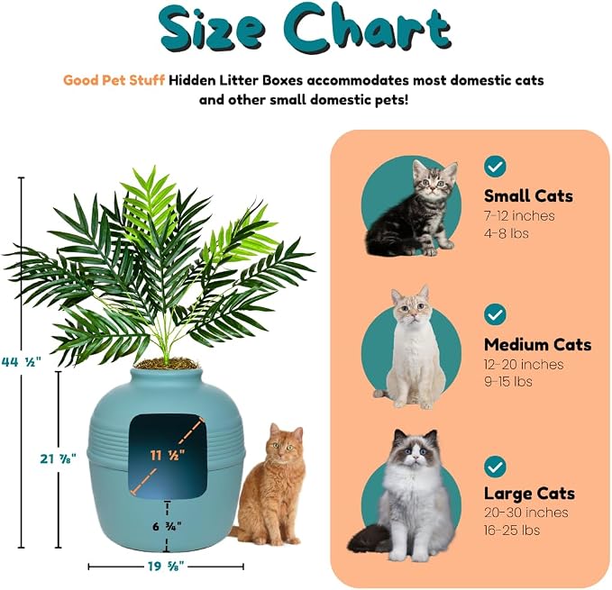 Good Pet Stuff Hidden Litter Box Planter, Decorative Cat Litter Enclosure - Image 6