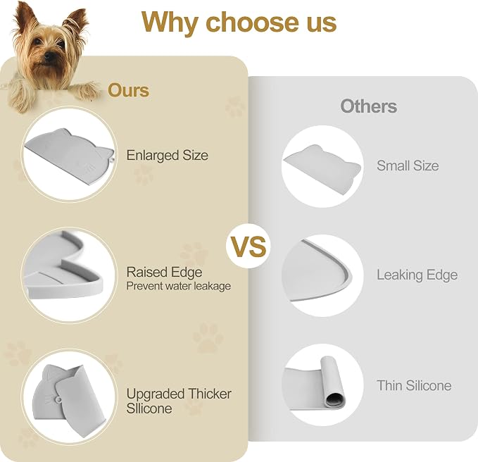 Coomazy Thicker Non-Slip Silicone Dog Mat - Image 4