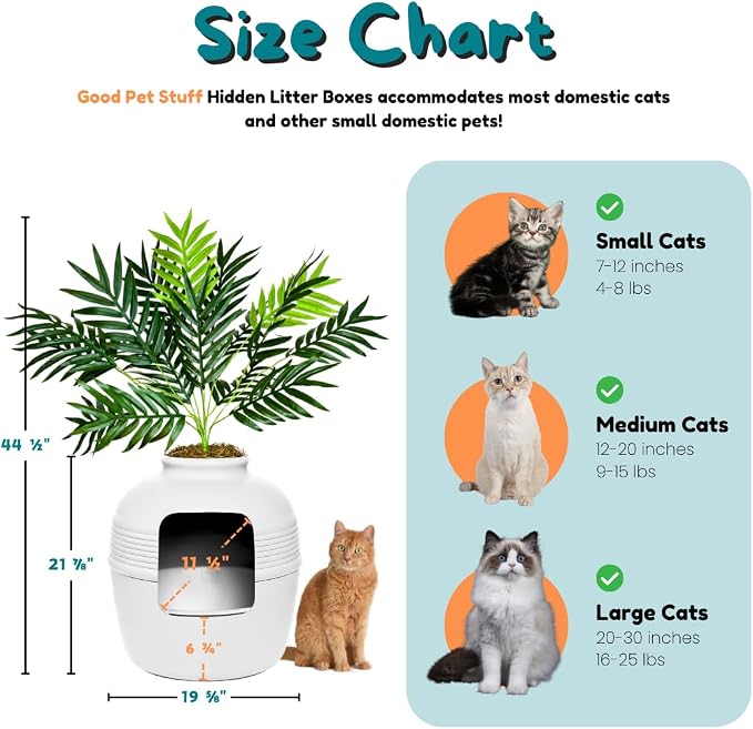 Good Pet Stuff Hidden Litter Box Planter, Decorative Cat Litter Enclosure - Image 6