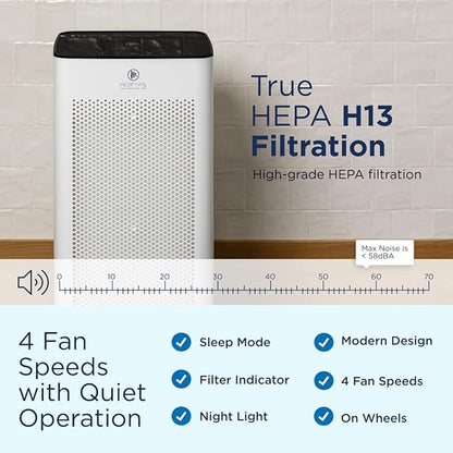 Medify MA-112 PRO Air Purifier - Image 4