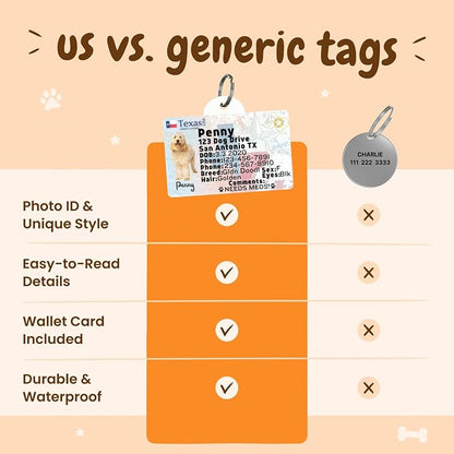 PawFurEver Personalized Dog Driver License ID Tag - Image 7