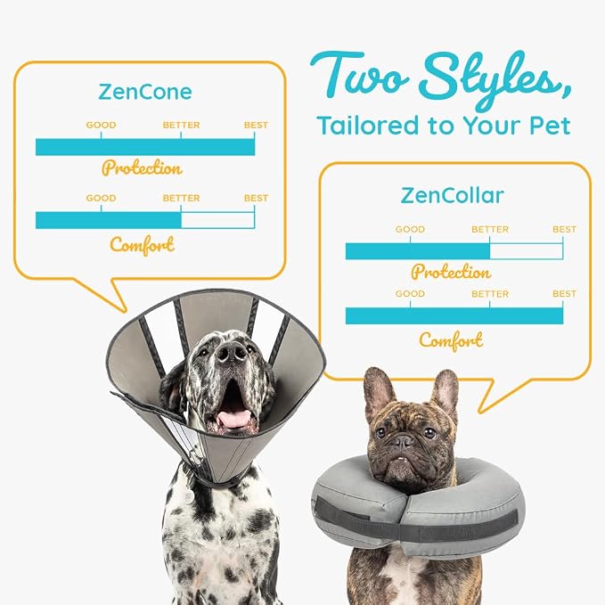 ZenPet Recovery Cone E-Collar for Dogs & Cats – Soft, Comfortable, Safe & - Image 6