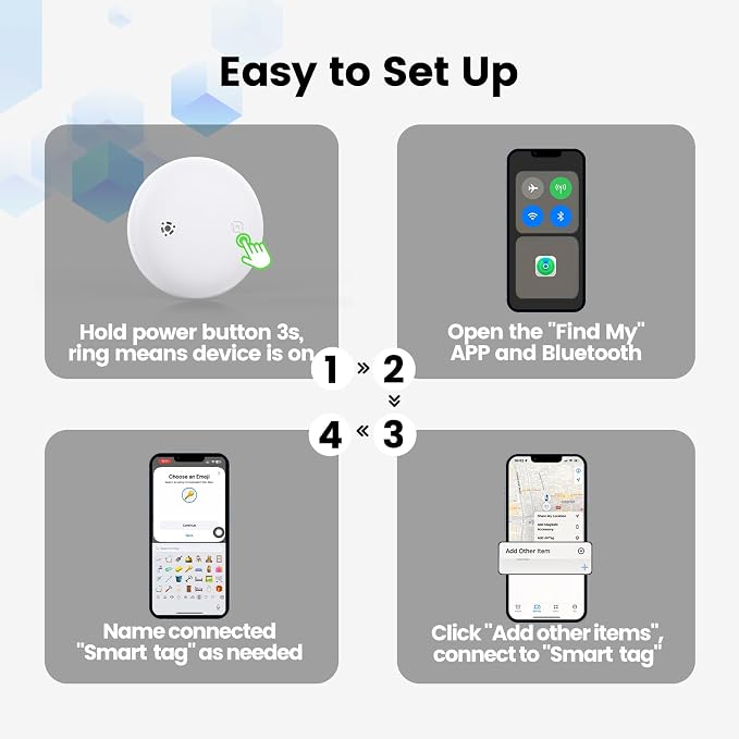 Smart Pet Tracker for Collar - Image 8