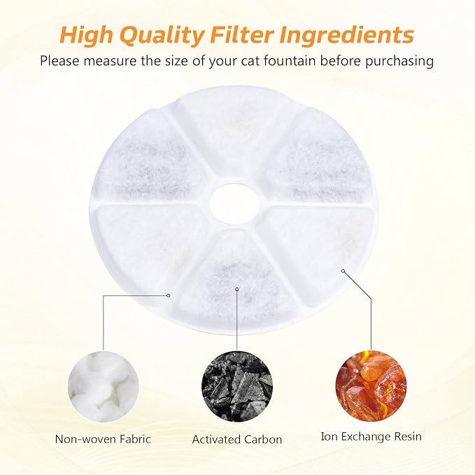 Cat Water Fountain Filters, 6 Pieces Triple Filtration System Replacement - Image 3