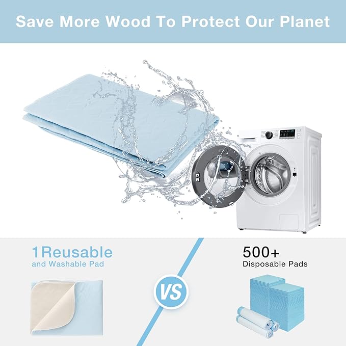 2 Packs Reusable Incontinence Bed Pad, Waterproof Bed Pad & Pet Pad, The - Image 5