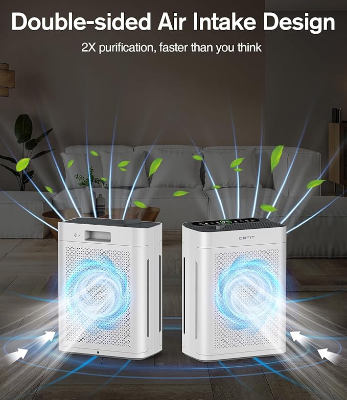 Air Purifiers for Home Large Room up to 3000sq.ft, DBFIT HEPA Double-Sided Air - Image 9