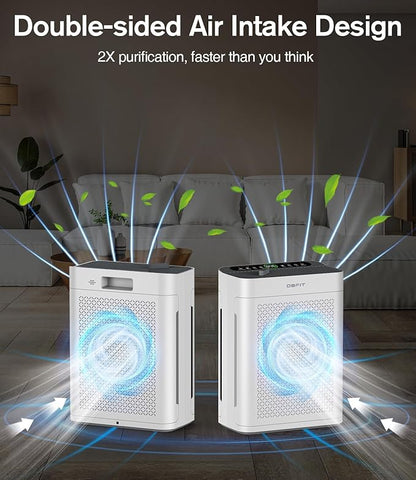 Air Purifiers for Home Large Room up to 3000sq.ft, DBFIT HEPA Double-Sided Air - Image 9