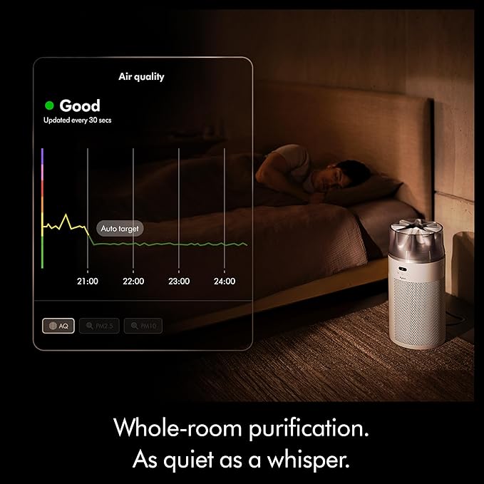 Dyson Hushjet Compact Purifier, Engineered - Image 3