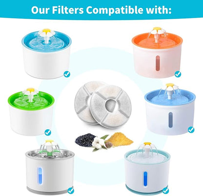 Cat Water Fountain Filters, Cat Fountain Filter Replacement Cartridges - Image 2