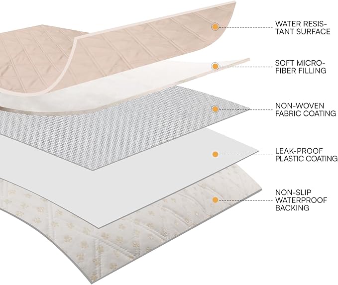 Luciphia 100% Waterproof Couch Cover Blanket - Image 6