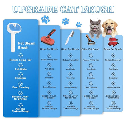 Pet Steam Brush for Dog & Cat - Image 6