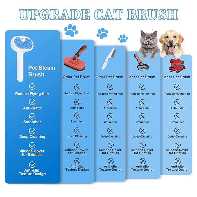 Pet Steam Brush for Dog & Cat - Image 7