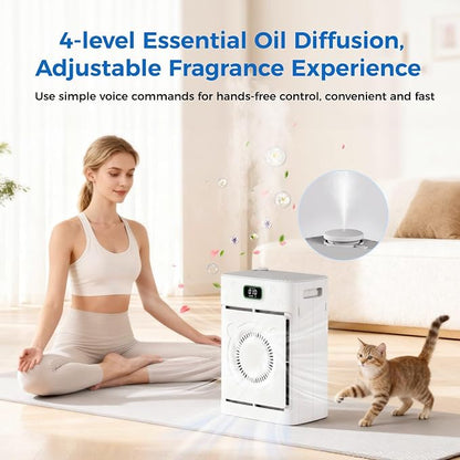 Air Purifier for Home Pets to 2500 Ft² - Image 2